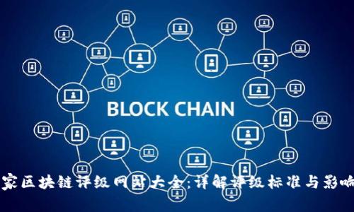 国家区块链评级网站大全：详解评级标准与影响力