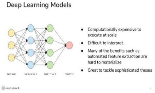 揭秘区块链公司集资骗局：有效防范与识别技巧