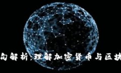 区块链行业常用词句解析：理解加密货币与区块